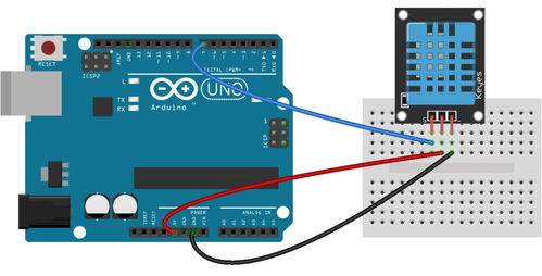 arduino-多傳感器數據寬帶有線傳輸與存儲至MySQL服務器的系統設計